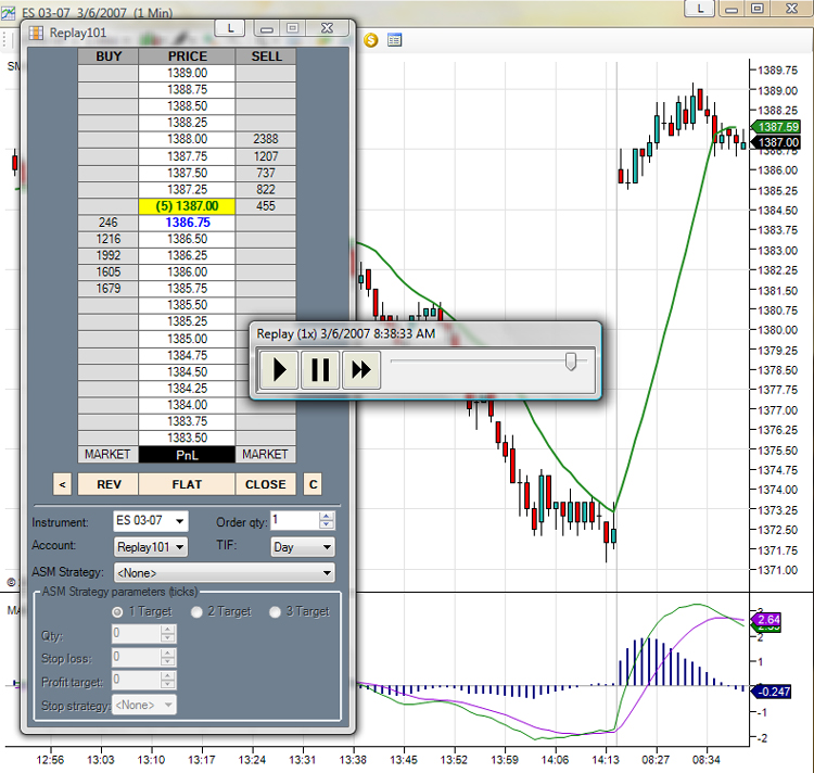 forex trading platform for linux 01net