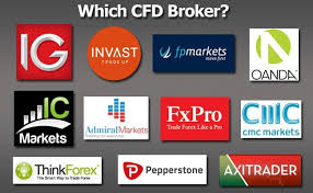 Discover the Best CFD Trading Platforms for Successful Trading Discover the Best CFD Trading Platforms for Successful Trading