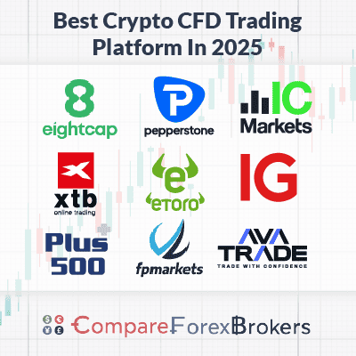 Discover the Best CFD Trading Platforms for Successful Trading Discover the Best CFD Trading Platforms for Successful Trading