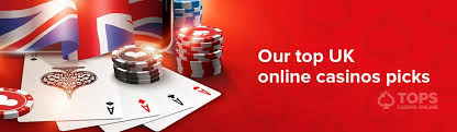 Exploring the Benefits of Online Casino UK PayPal Deposit Exploring the Benefits of Online Casino UK PayPal Deposit